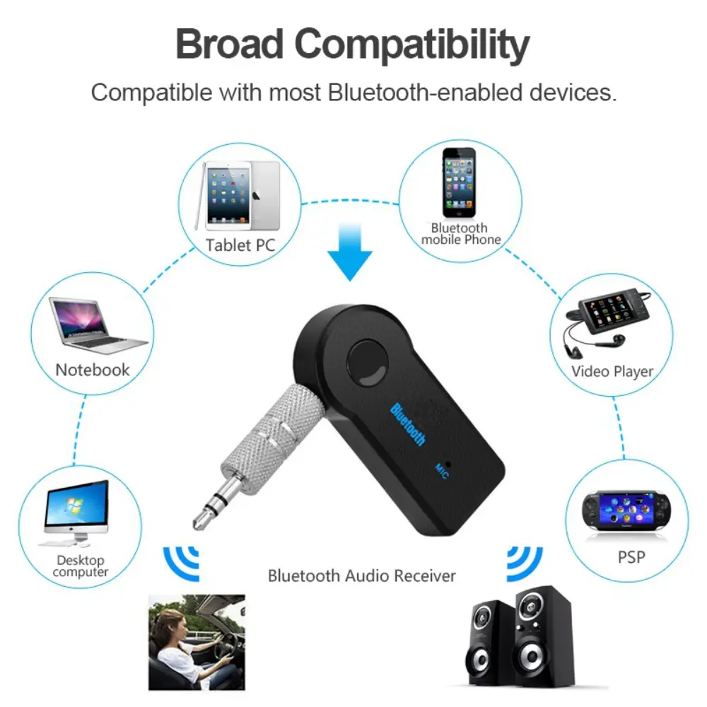 2 in 1 Wireless Bluetooth 5.0 Receiver 3.5mm Jack For Car Speaker Music Audio Aux A2DP Headphone Music Reciever
