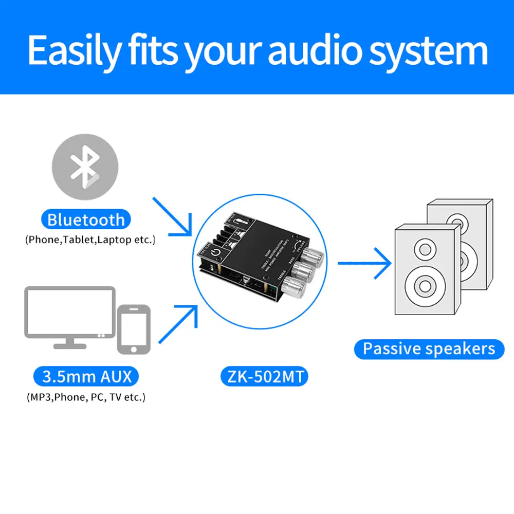 New ZK-502MT MINI Bluetooth 5.0 DC 9-24V Wireless Audio Digital Power amplifier Stereo Board 50Wx2 Bluetooth Amplificador