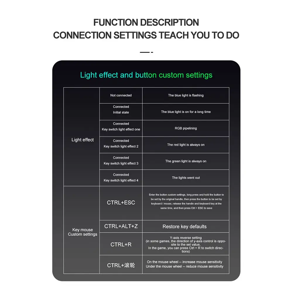 G6L Electronic Machine Game Parts Gaming Keyboard Mouse Converter Controllers Electronic Machine Accessories