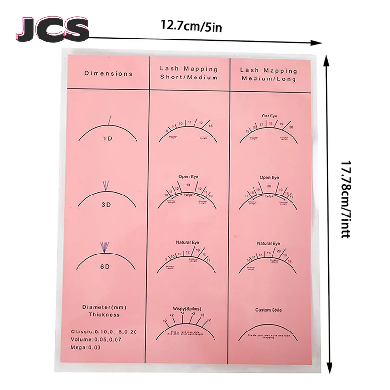 Beginner Lash Map Chart Wispy Lashes Practice Chart Eye Shape Sponges Reusable Lash Extension Practice Lash Mapping