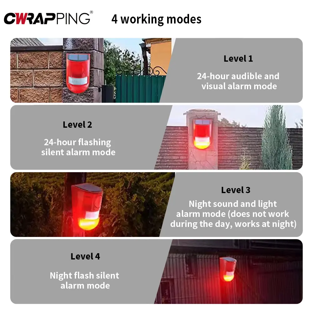 Solar Infrared Motion Sensor Alarm Car Accessories Home Garden Security Alarm Automobile Immobilizer Systems Electronics Parts