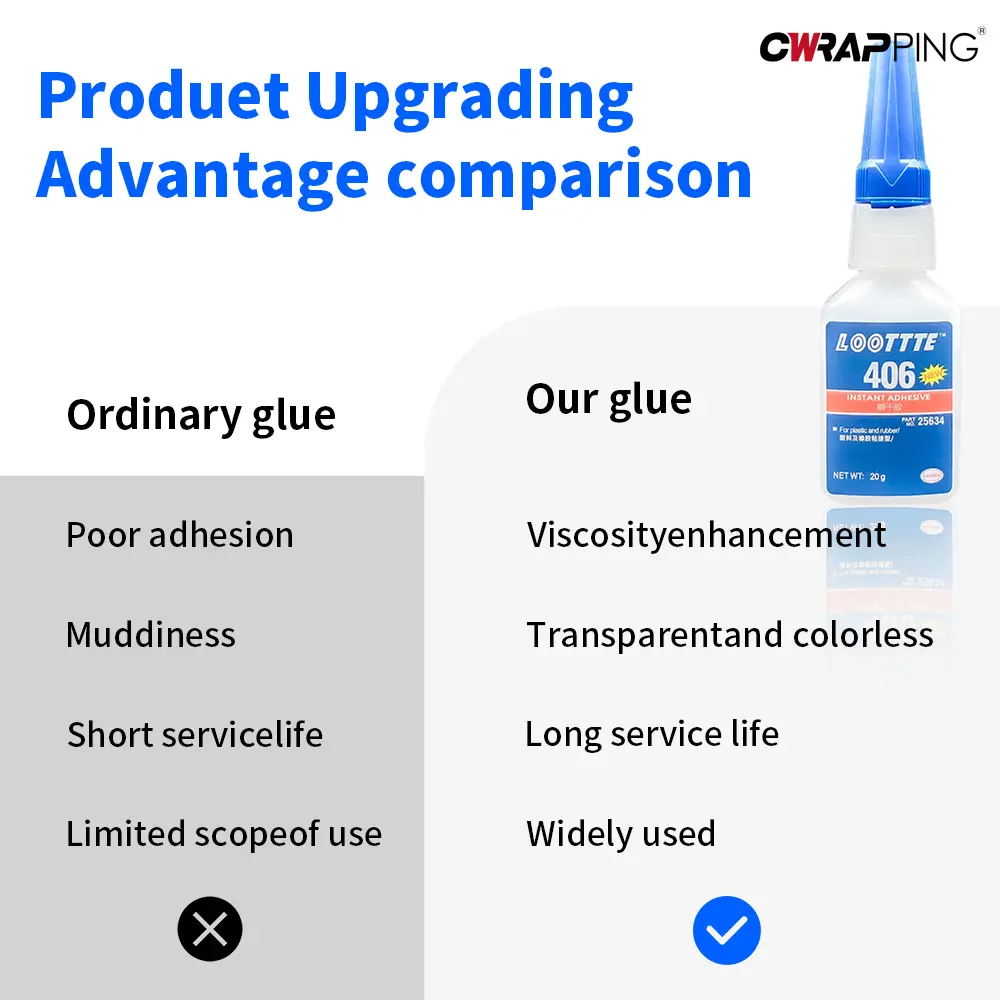 Instant Dry Adhesive 401 402 403 406 411 415 416 460 495 496 498 for Leather Glass Rubber Metal Wood Plastic Fast Repair Tool