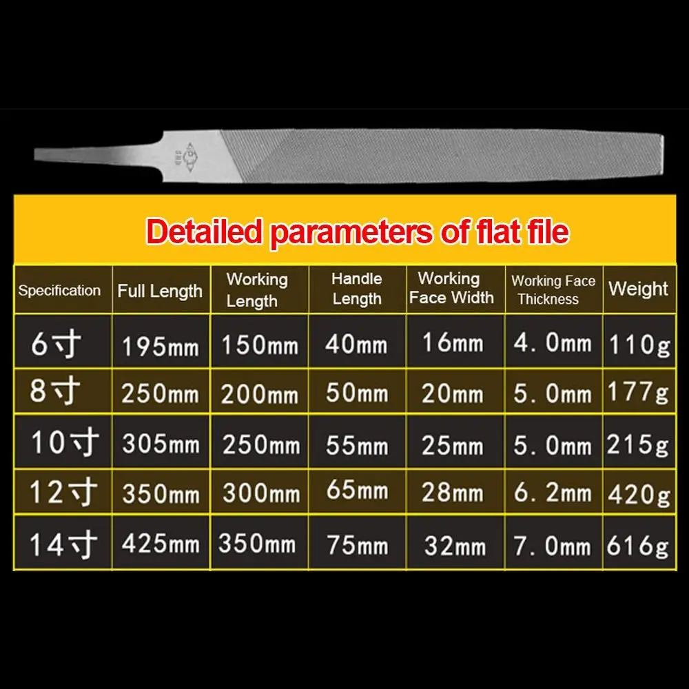 6/8/10/12/14 Inch Steel Files Middle Tooth Flat Saw Files For Sharpening Straightening Grinding Wood Carving Metal