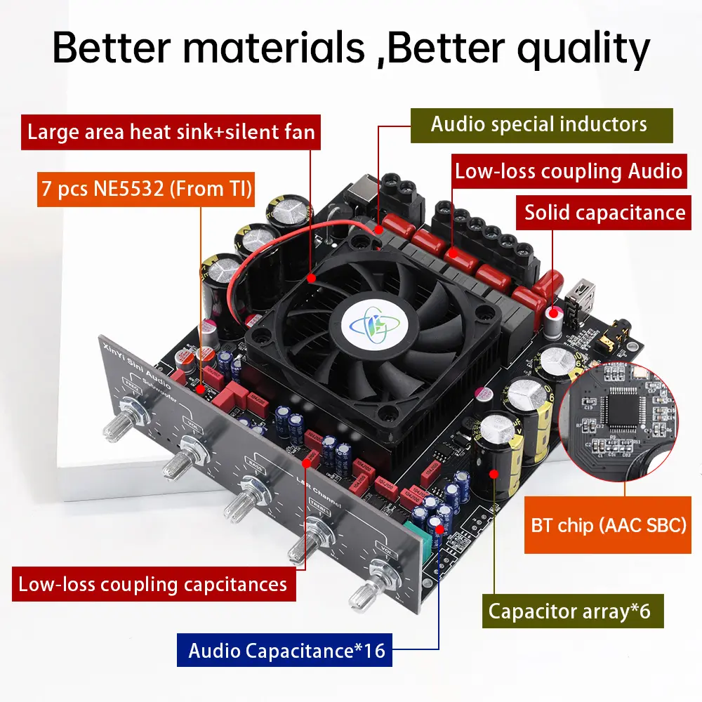 2.1 Channel Subwoofer 300W * 2+600W Imported Tpa3255 Chip TPA3255 Stereo Digital Amplifier Board