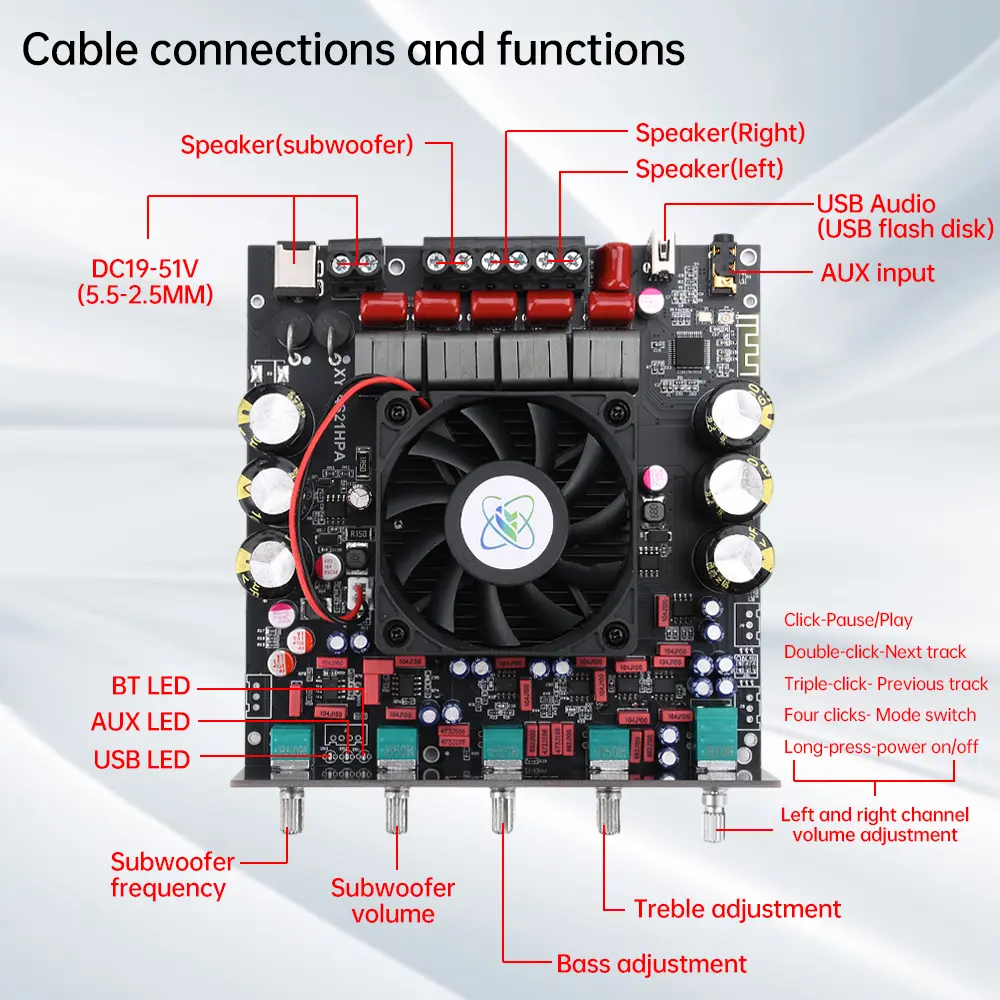 2.1 Channel Subwoofer 300W * 2+600W Imported Tpa3255 Chip TPA3255 Stereo Digital Amplifier Board