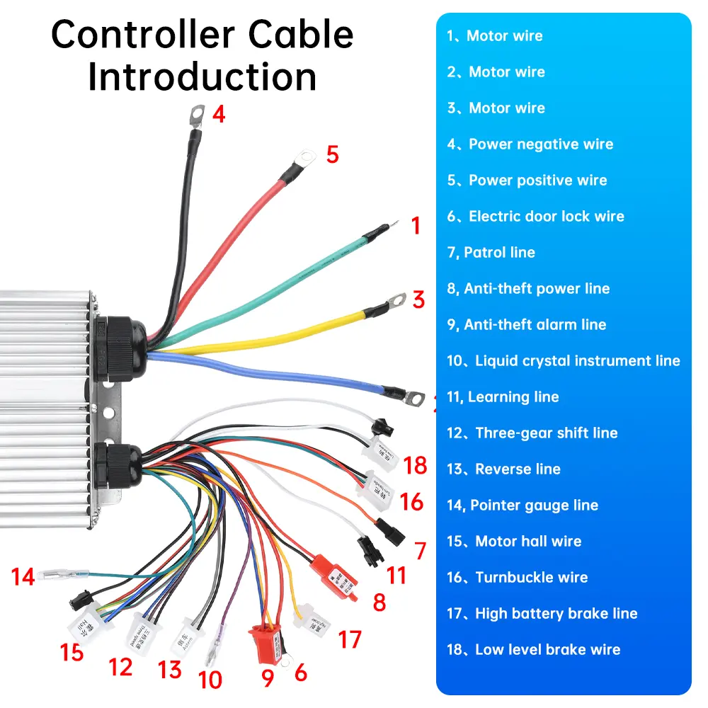 48V 60V 72V 84V 5000W Intelligent Brushless Controller for BLDC Motor/Electric Bike/Ebike/Tricycle/Motorcycle