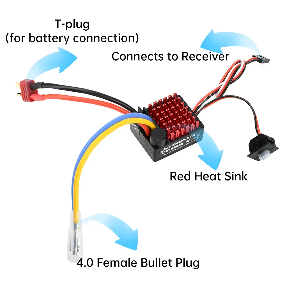 60A ESC Brushed ESC Electronic Speed Controller for 1/10 RC Climbing Vehicle Crawler Boat SCX10, TRX4, D90, MST, CFX, EX86100