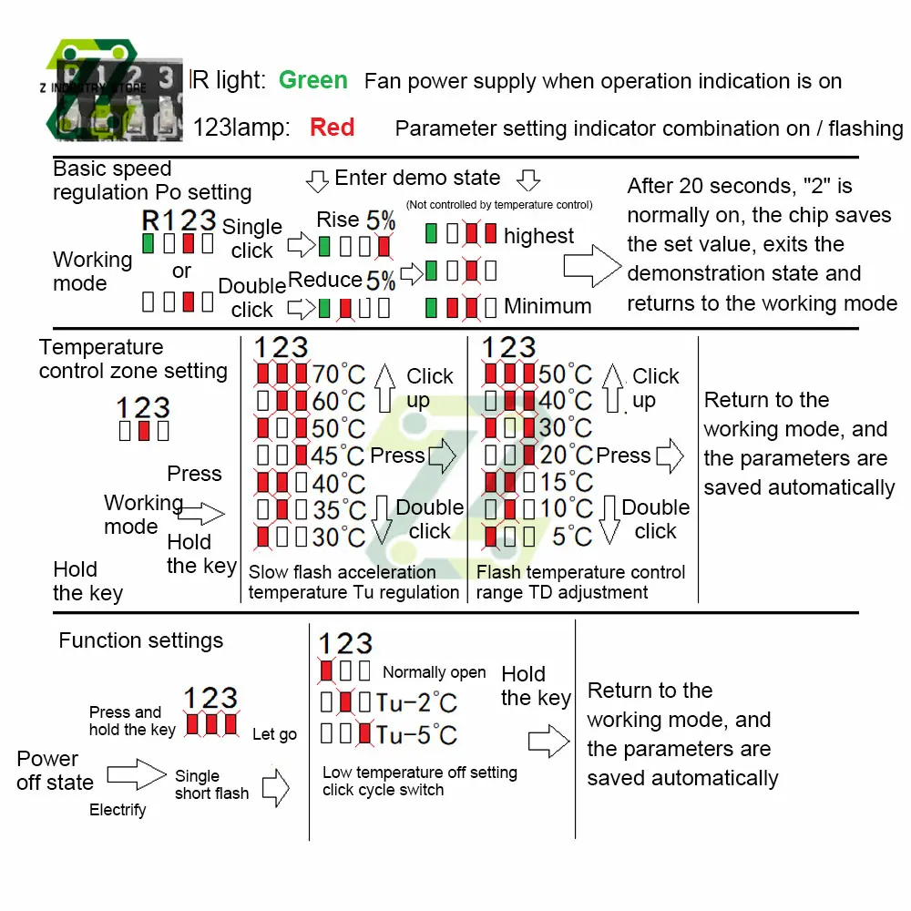 2-3 Wire DC 5V 12V PWM Fan Temperature Controller Governor Speed Controller Switch Temperature Control Governor Module