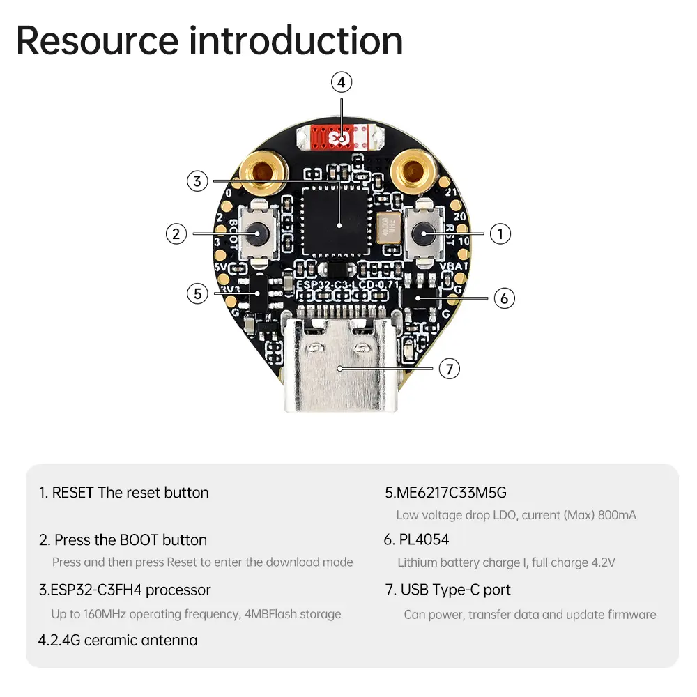 Waveshare ESP32-C3 0.71inch Round Display Development Board Circular Ips Lcd Development Module 160×160 Single-core Processor