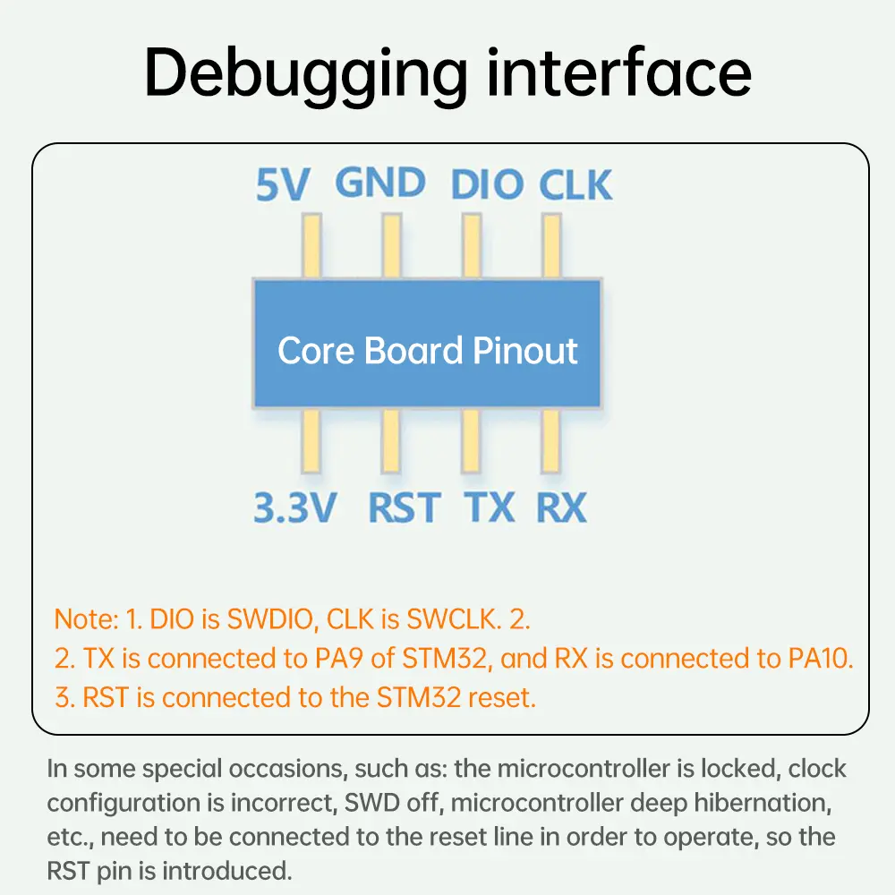 Stm32H723Zgt6 Core Board Stm32 Development Board Module STM32H723 High-Performance System Learning Board ﻿