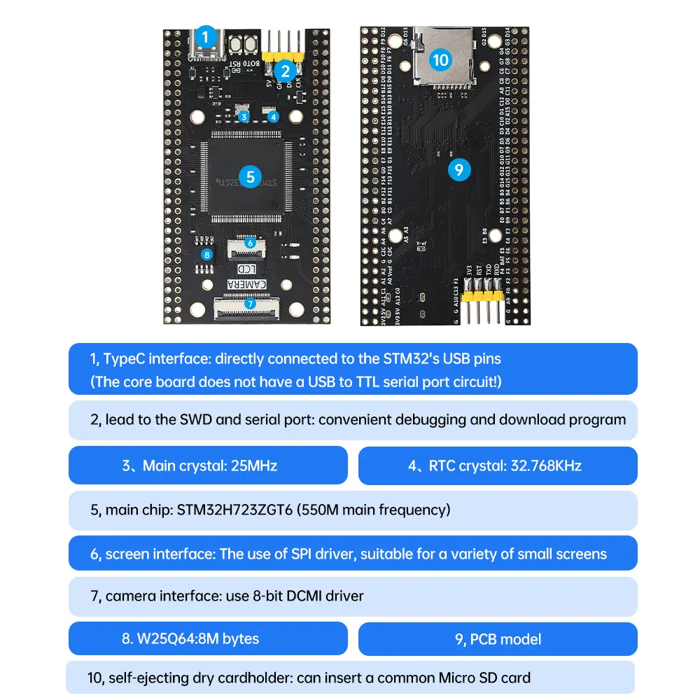 Stm32H723Zgt6 Core Board Stm32 Development Board Module STM32H723 High-Performance System Learning Board ﻿