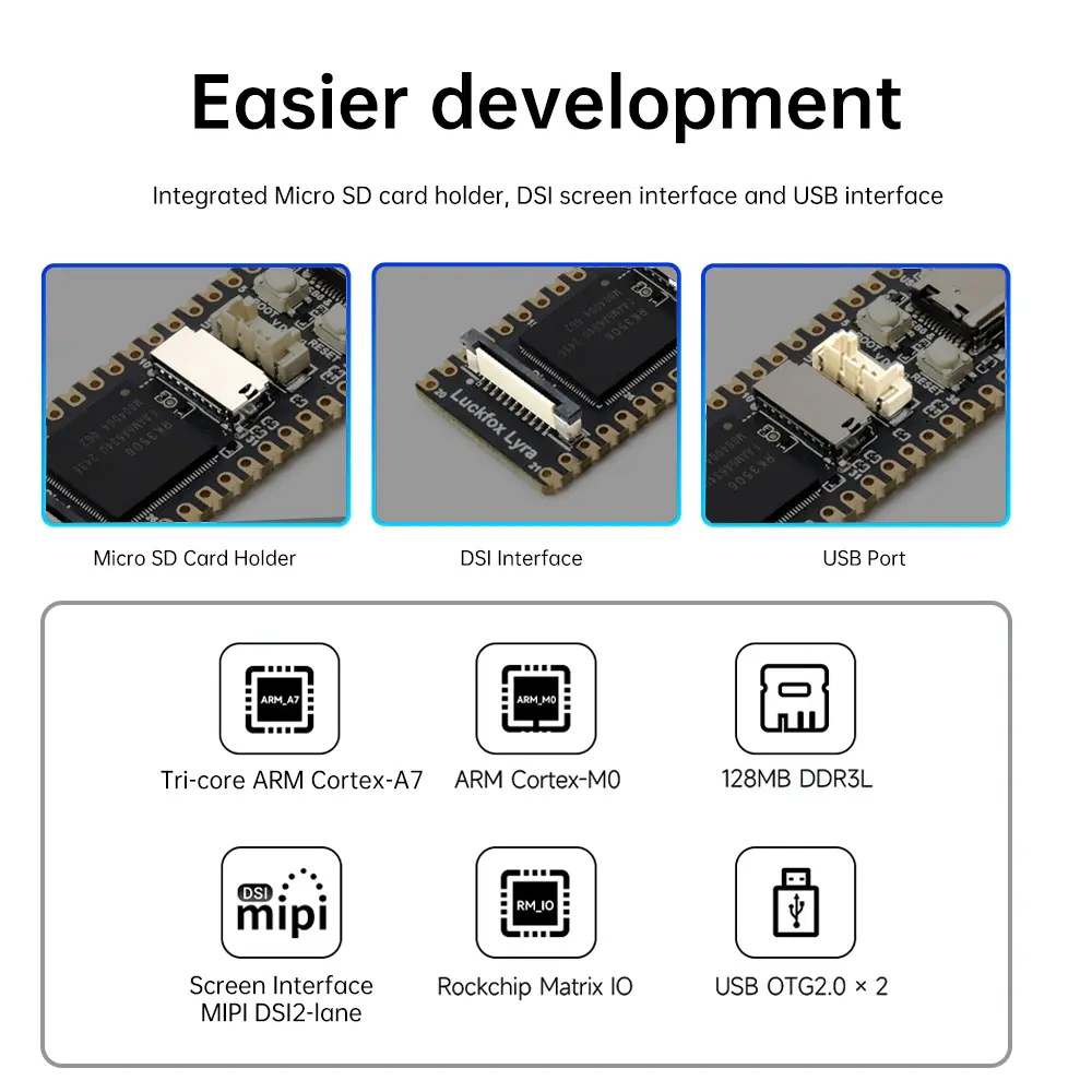 Luckfox Lyra/Luckfox Lyra B Luckfox RK3506G2 Mini Linux Development Board Three core Processor Arm Cortex-A7