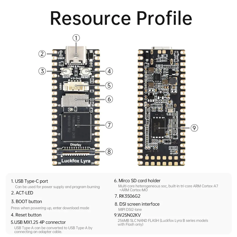 Luckfox Lyra/Luckfox Lyra B Luckfox RK3506G2 Mini Linux Development Board Three core Processor Arm Cortex-A7