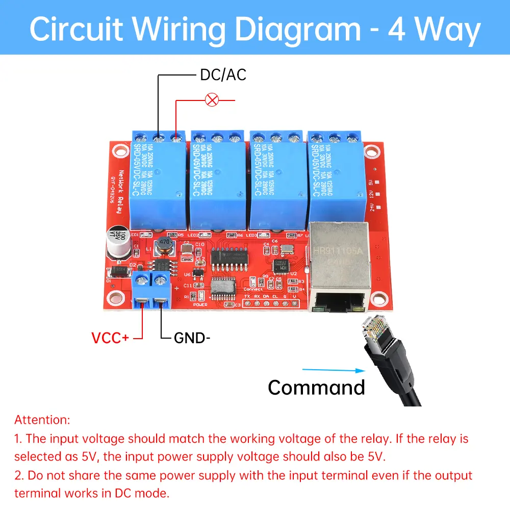 DC 5/12/24V 4/8 Way Relay Module Smart Remote Control Switch TCPIP Network Ethernet Relay Module Switch LAN Control Smart Device
