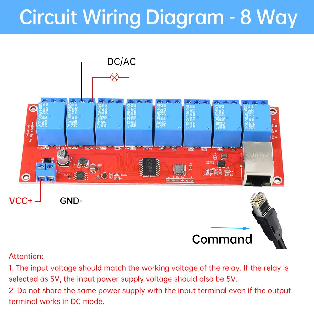 DC 5/12/24V 4/8 Way Relay Module Smart Remote Control Switch TCPIP Network Ethernet Relay Module Switch LAN Control Smart Device