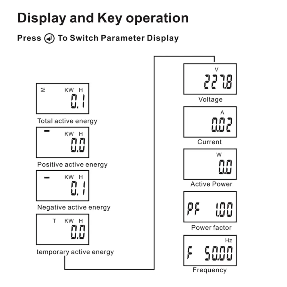 DDS6619-039 Rail Type Multi-function Single-phase Electric Energy Meter With RS485 Modbus Voltage Current Frequency Meter