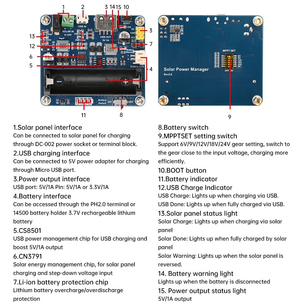 6V-24V Solar Panel Charge Power Management Module Solar Charging BMS Supports MPPT Over Charge/Discharge Protection