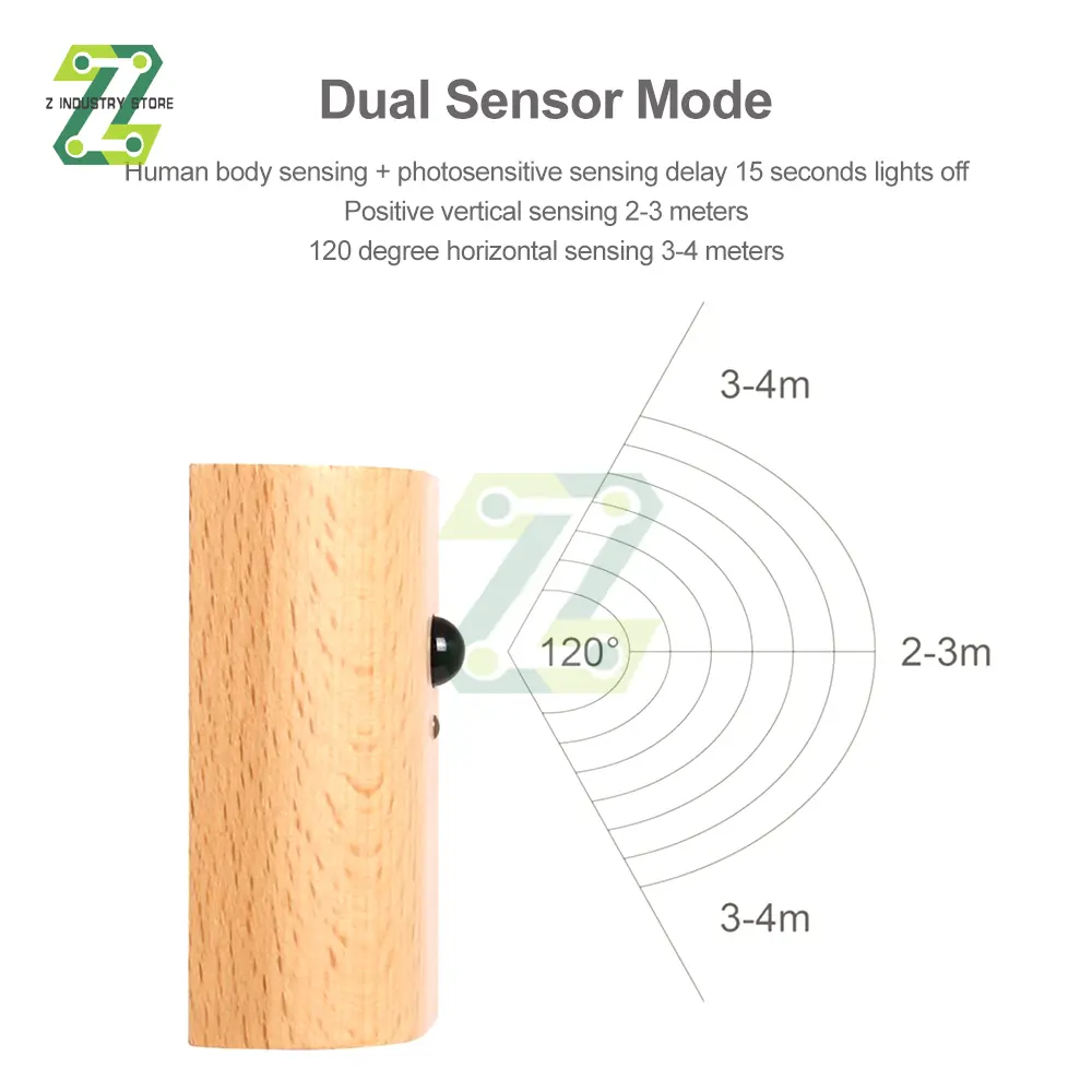 Linkage Wooden Motion Sensor Night Lights USB Rechargeable Wireless LED Induction Wall Lamp Bedroom Kitchen Corridor Stair Light