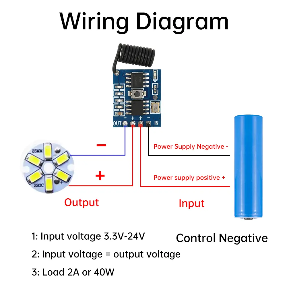40W DC3.3-24V Flashing Light Breathing Light Dimming Module With 433MHz Remote Control Switch
