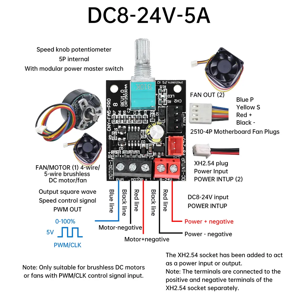 DC 8-24V 5A 4-Wire Violent Fan Speed Controller Brushless DC Motor PWM Motor Governor Stepless Speed Regulator