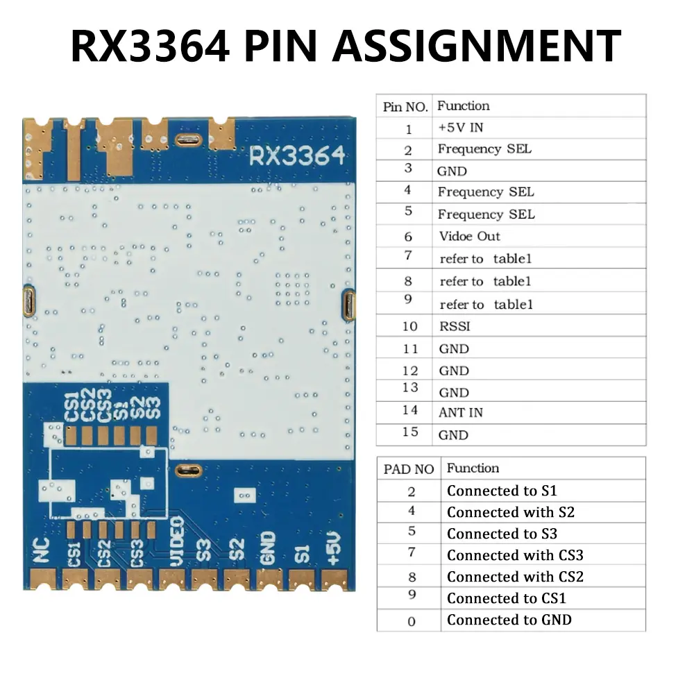 RX5808 RX3364 RX1264 3D3RxM2 3.3G 5.8G Wireless FPV SPI Image Transmission Simulates Video Transmission And Reception Module