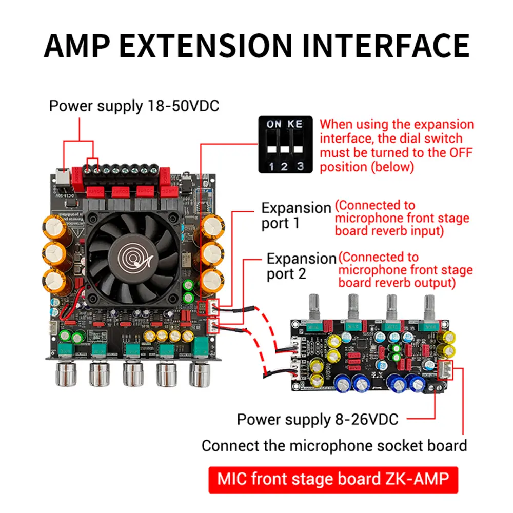 ZK-APTX3 Bt Amplifier Board 2.1 Channel 300W+300W+600W Amplifier Chip Tpa3255 Subwoofer Theater Audio Stereo Equalizer Amp
