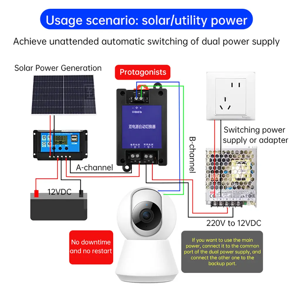 DC5V/12V/24V 8A Dual Power Automatic Switch Backup Power Switching Device Monitoring Light Emergency Power Switch