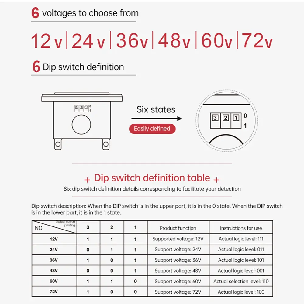 12V 24V 36V 48V 60V 72V LED Battery Level Indicator Acid Battery Meter RV Electric Vehicle Battery Tester