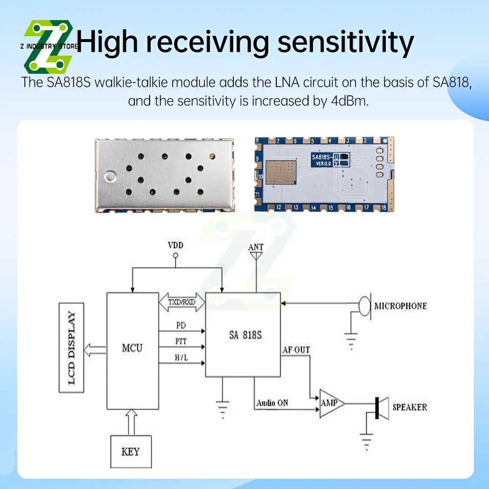 1W Wireless Analog Intercom Module Sa818S Voice Transceiver Module 30dBm 400MHz To 480MHz Half-Duplex Voice Transceiver Module