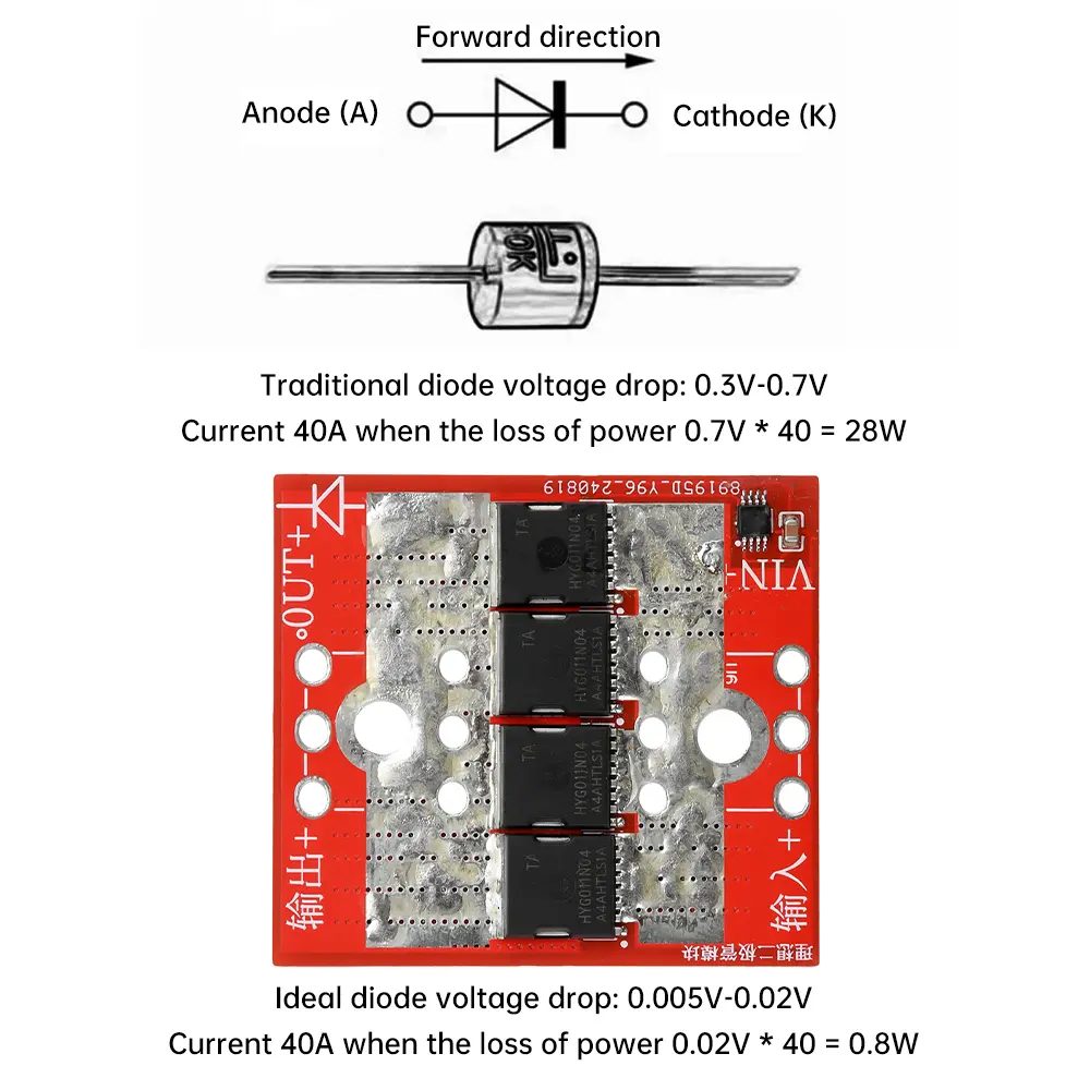 80A High Current Ideal Diode Module Solar Controller Anti-reverse Charging Anti-Reverse Current Protection