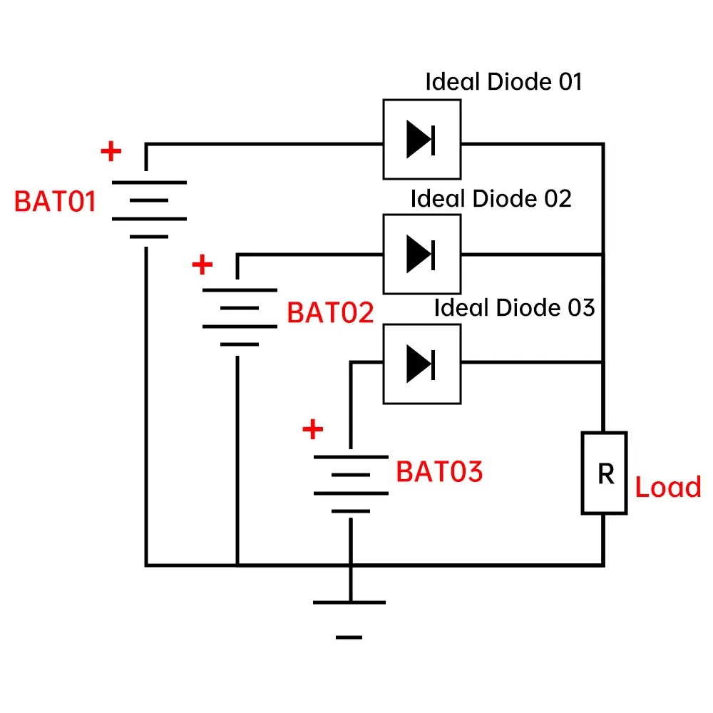 80A High Current Ideal Diode Module Solar Controller Anti-reverse Charging Anti-Reverse Current Protection