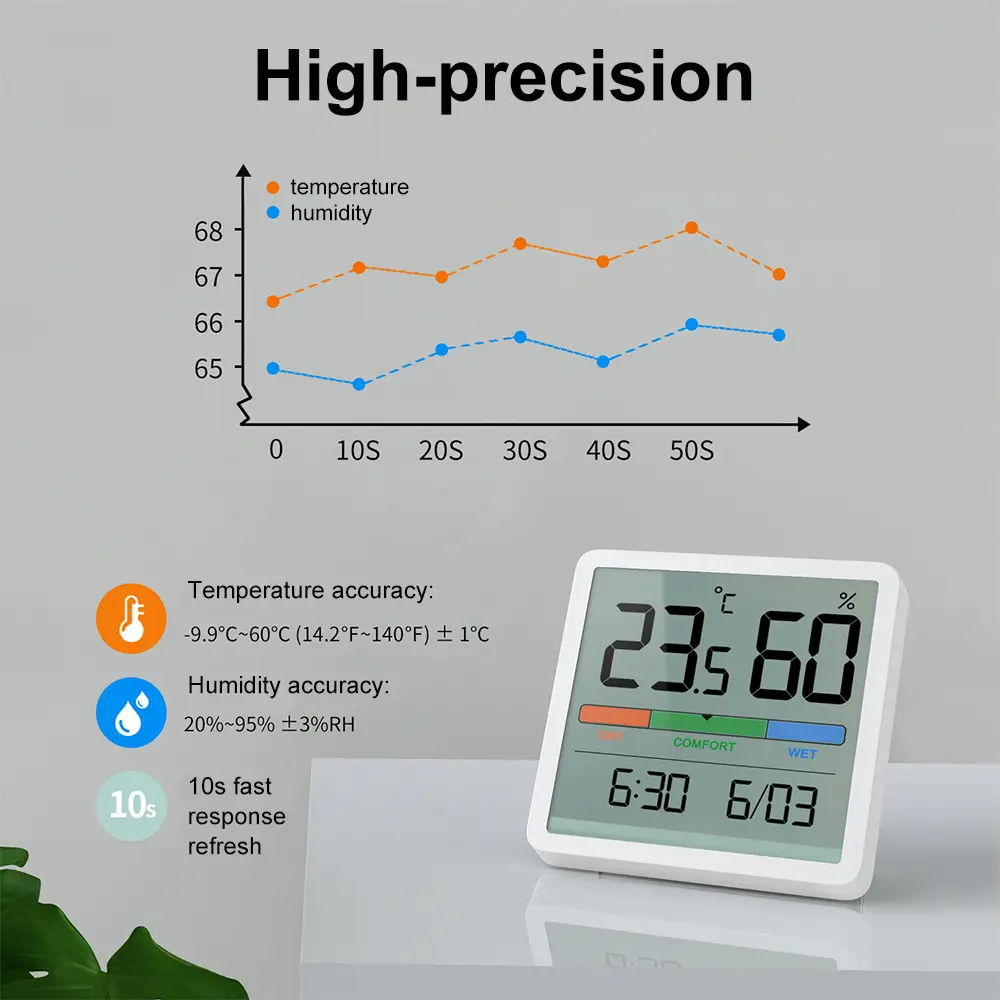 Weather Station Mini Digital Home Indoor Temperature Humidity Meter LCD Digital Thermometer Hygrometer Sensor Gauge