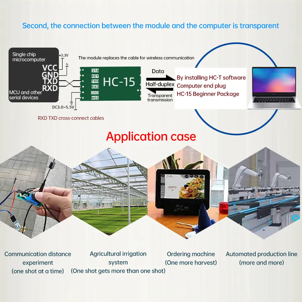 HC-15 Wireless Module 433MHz Communication Digital Transmission Board Communication/UART/TTL Level DC 3.0-3.6V