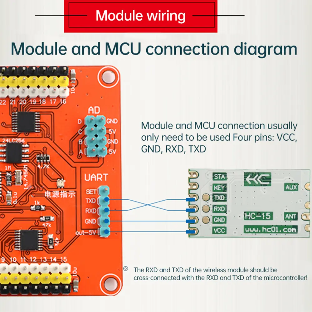 HC-15 Wireless Module 433MHz Communication Digital Transmission Board Communication/UART/TTL Level DC 3.0-3.6V