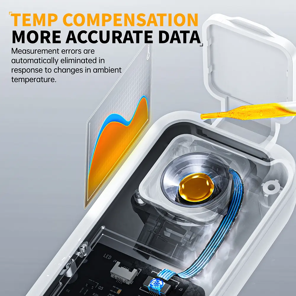 JBM-10 JBM-20 Digital Brix Refractometer Rechargeable Sugar Content Meter Measure Fruit Juice Beverage Wine Beer 32%/55%