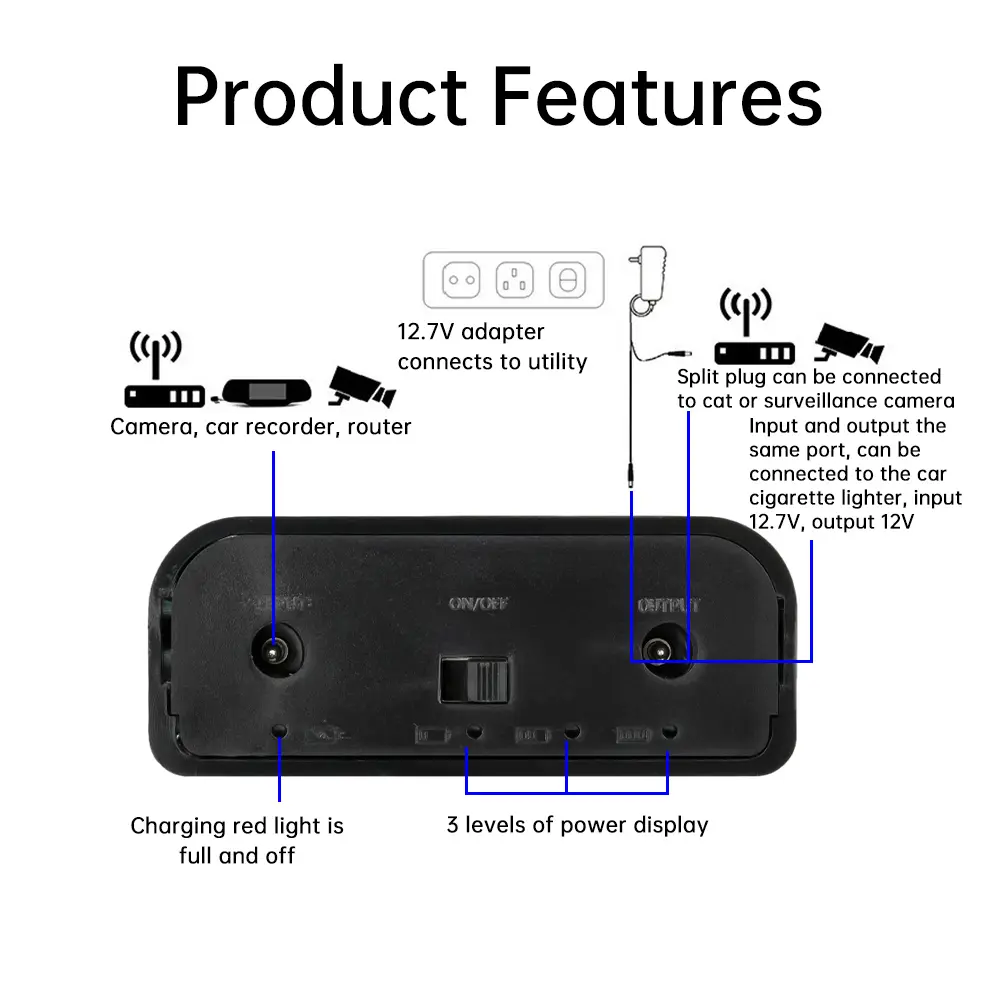 DC 12V 24W UPS 3*18650 Batteries Solding-free DIY Battery Box Fit for Cellphone WiFi Router LED Light