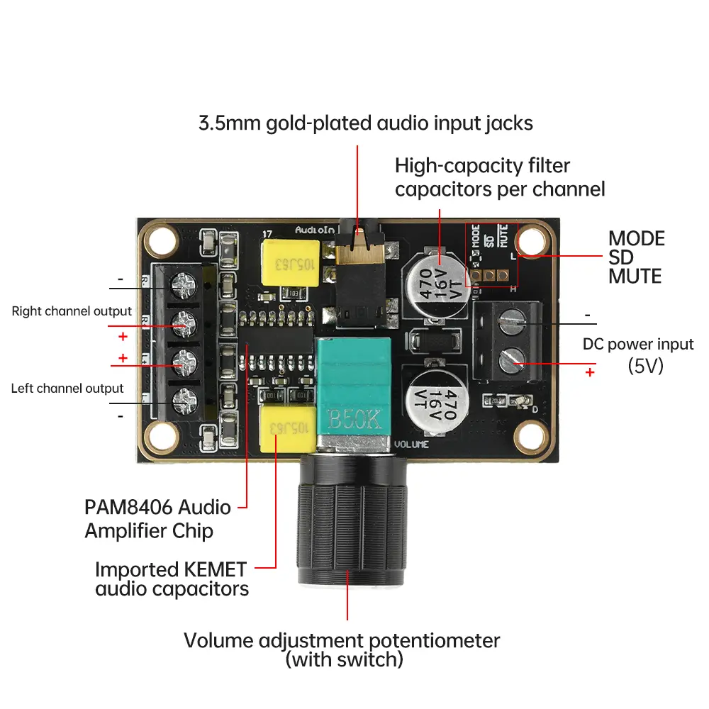 PAM8406 Digital Power AMP Module 5Wx2 Dual Channel Audio Stereo Amplify Board DC5V Class D for Speaker Sound System DIY ﻿