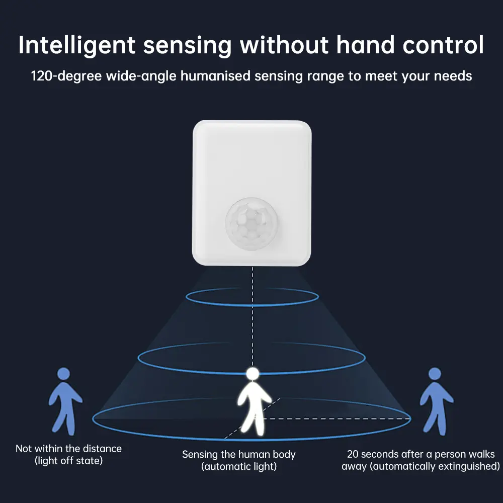 E27 Lamp Socket Human Body Infrared Sensing Smart Light Holder Switch EU/US Plug Warehouse Corridor Switch