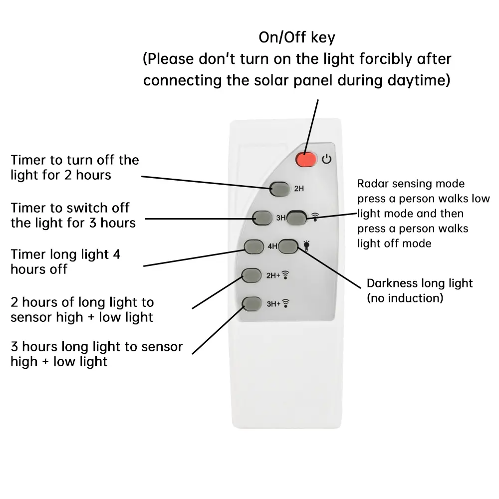 Solar Lamp Controller Radar Induction Circuit Board Light Controller Radar Sense With Timing Remote Control for Garden Lamp