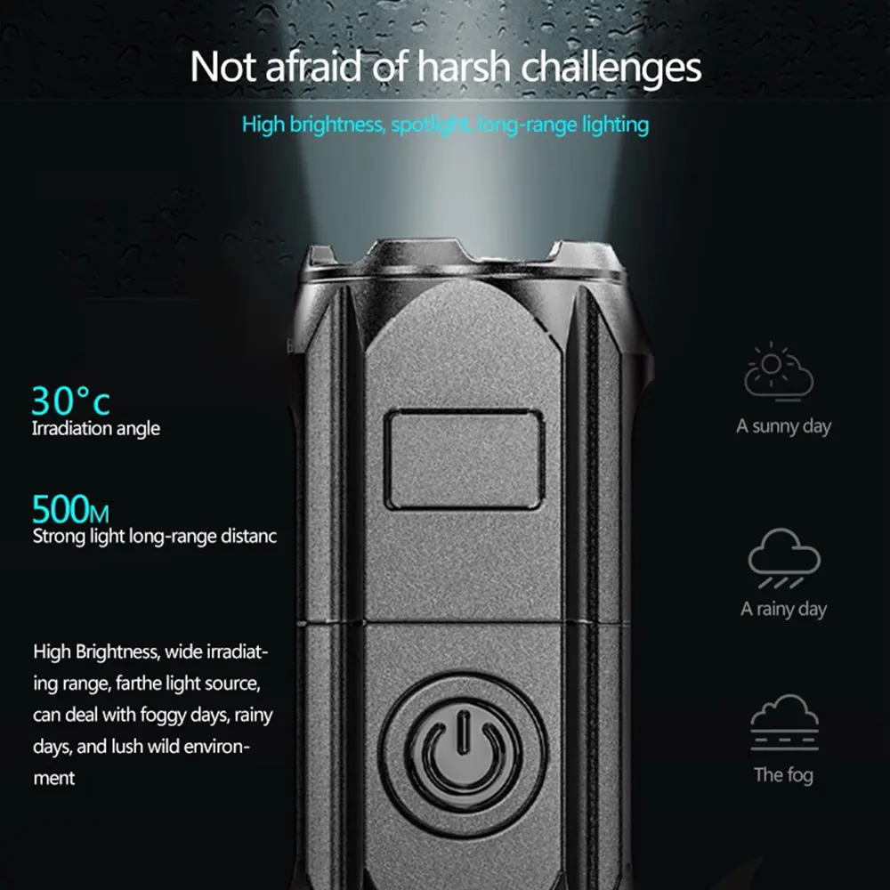 Strong Light Rechargeable LED Flashlight Multi-function Focusing Zoom LED Flashlight Small Portable Outdoor Camping Equipment