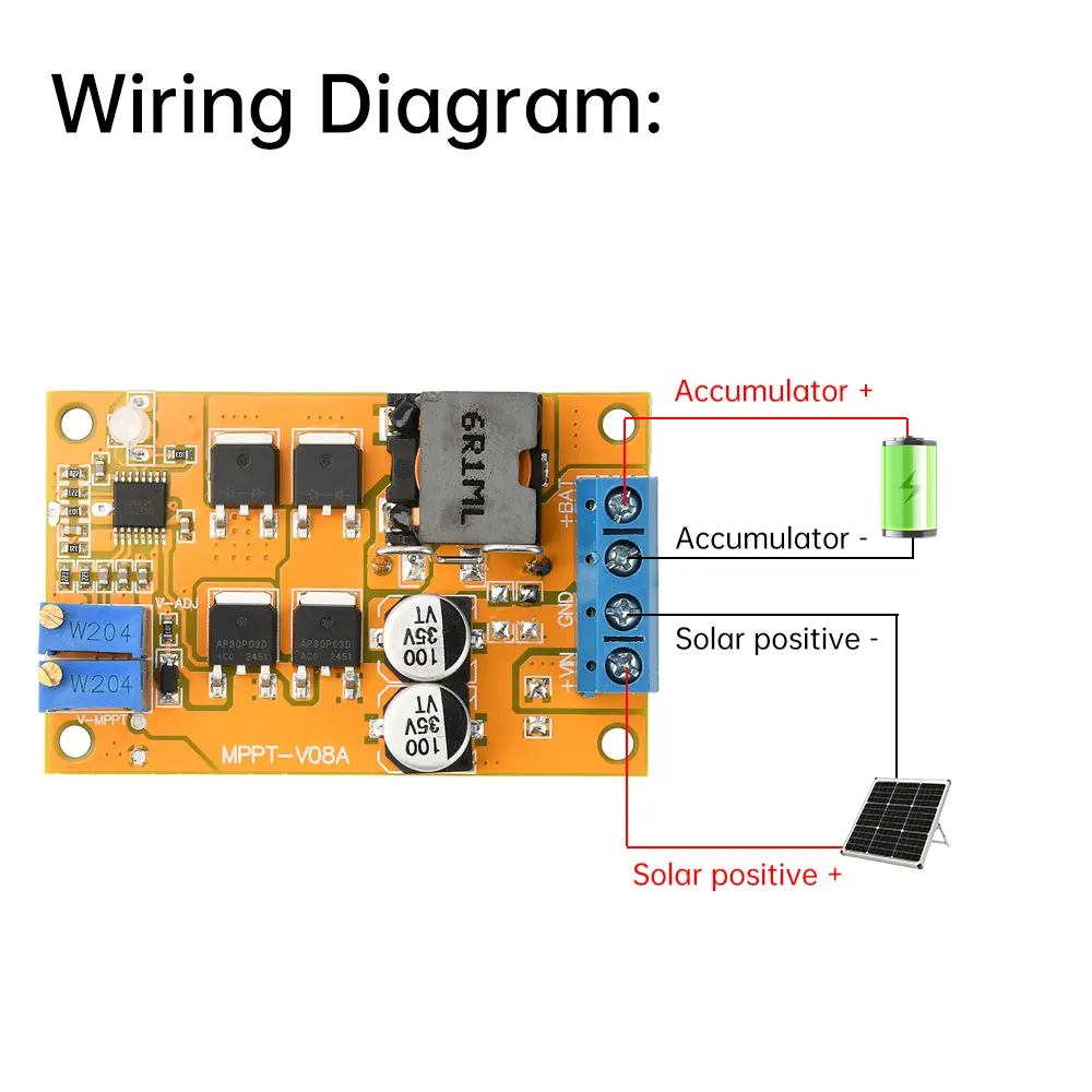 DC 8-28V 5A 100W MPPT Solar Panel Regulator Controller Battery Charging Solar Charging Panel