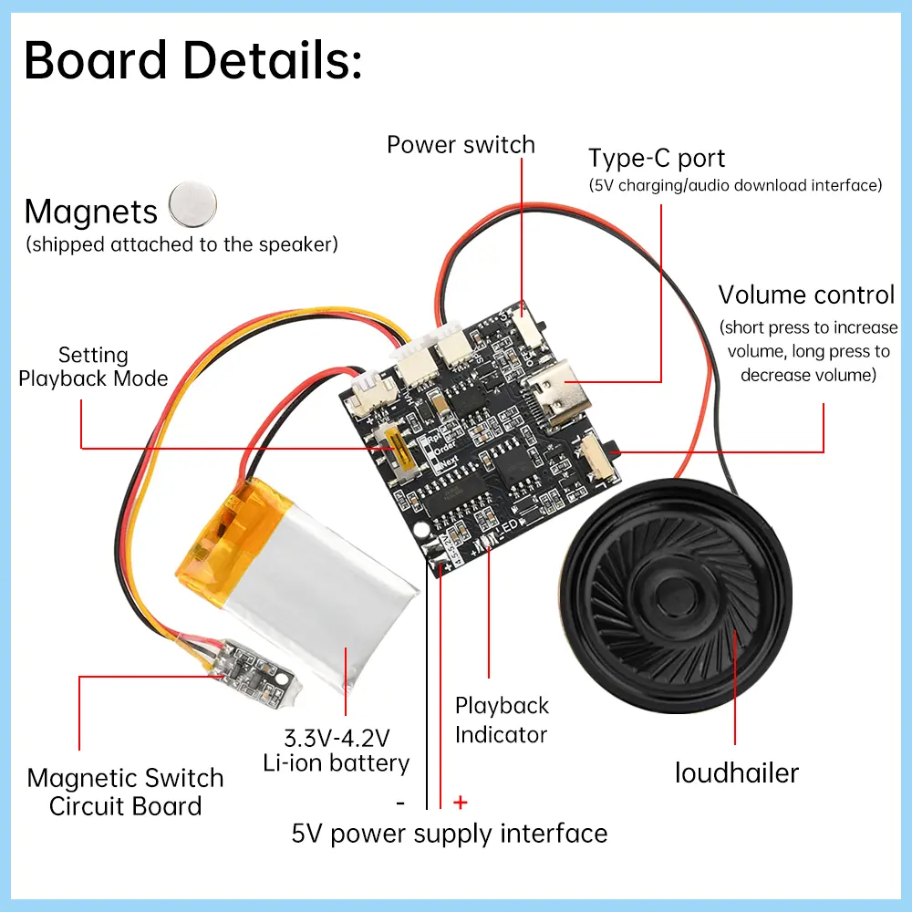 Recordable Sound Module 8M MP3 WAV Button Control Music Voice Player Programmable Board with Speaker for DIY Greeting Card Gift