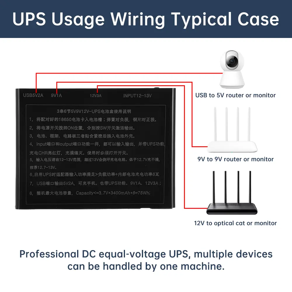 DC UPS Battery Box 6*18650 Diy UPS Box Router Monitor Uninterruptible Power Supply Box 5V/9V/12V Output 60W Max