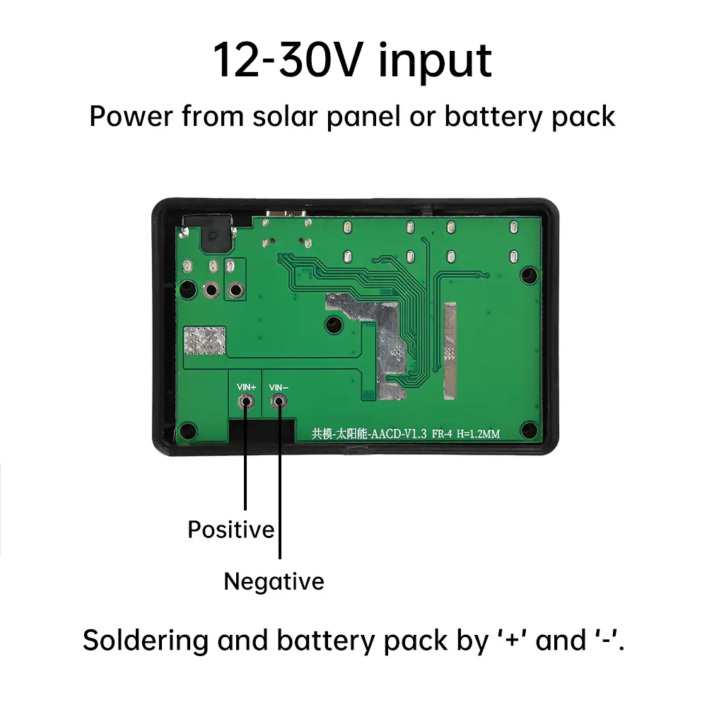 Solar Regulator DIY Solar Inverters Charger Solar Controller Dual USB Type C DC Interface Support QC3.0 PD2.0