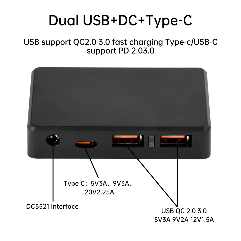 Solar Regulator DIY Solar Inverters Charger Solar Controller Dual USB Type C DC Interface Support QC3.0 PD2.0