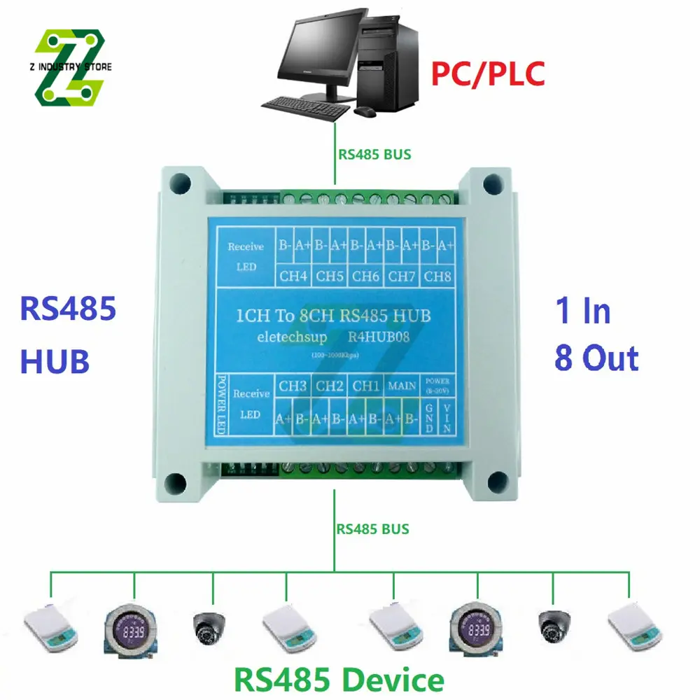 485 hub 8 channels Repeater RS-485 Serial Signal Amplifier Photoelectric isolation hub