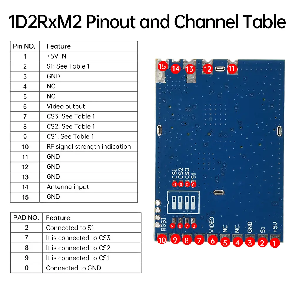 DC 5V 1.2G/1.3G RF Video Receiver Module 1.2G VRX 9-CH FPV Analog Wireless Video Receiver Module 1D2rxm2 Analog Mapping Receiver