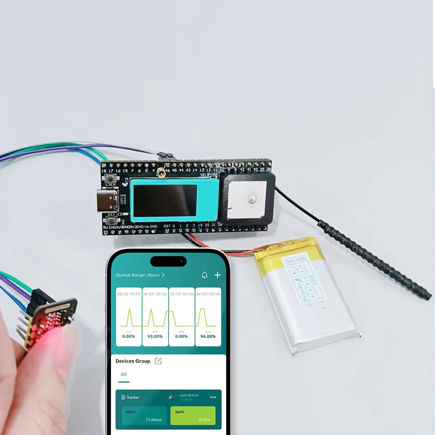 LoRa Wireless Tracker ESP32-S3FN8+SX1262+UC6580 Support WiFi/Bluetooth/LoRa/Gnss/Tracking and Positioning GPS On-board Display