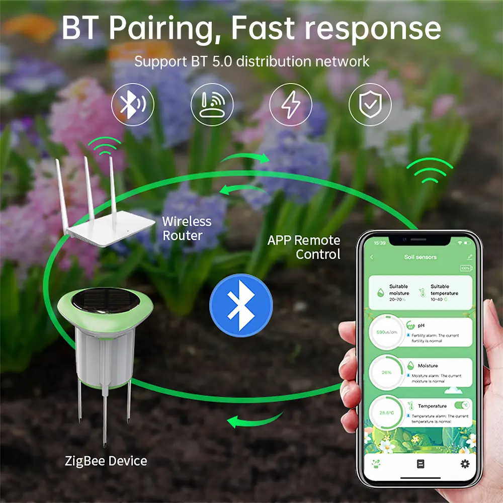 Smart Solar Soil Sensor Works with Tuya Smart WIFI Soil Tester Soil Temperature and Humidity Meter IP66 Grade Waterproof