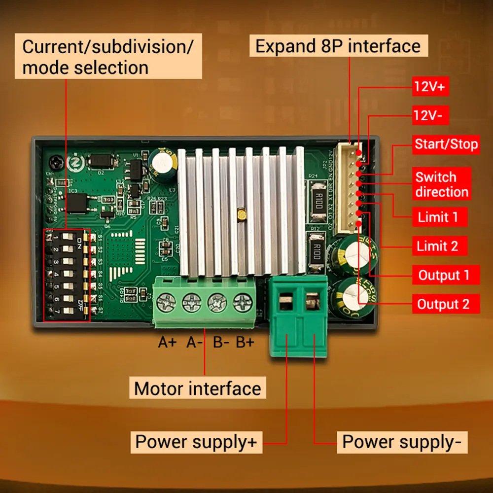 SMC04 High Power Stepper Motor Driver All-in-one 42 57 Stepper Motor Forward and Reverse Control TTL Serial Communication